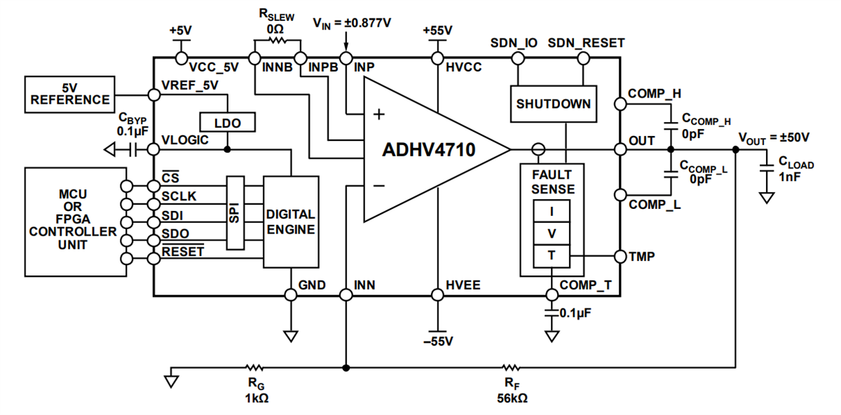 Block Diagram - Analog Devices Inc. ADHV4710 Operational Amplifiers